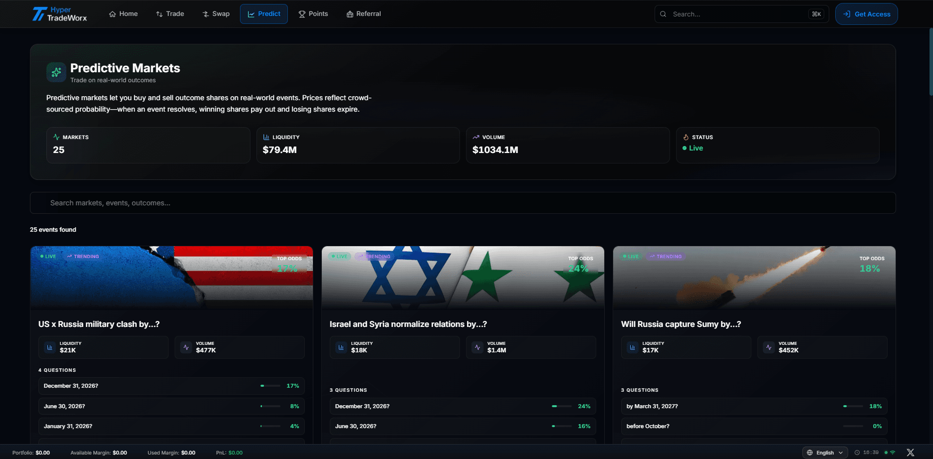 予測市場インターフェース